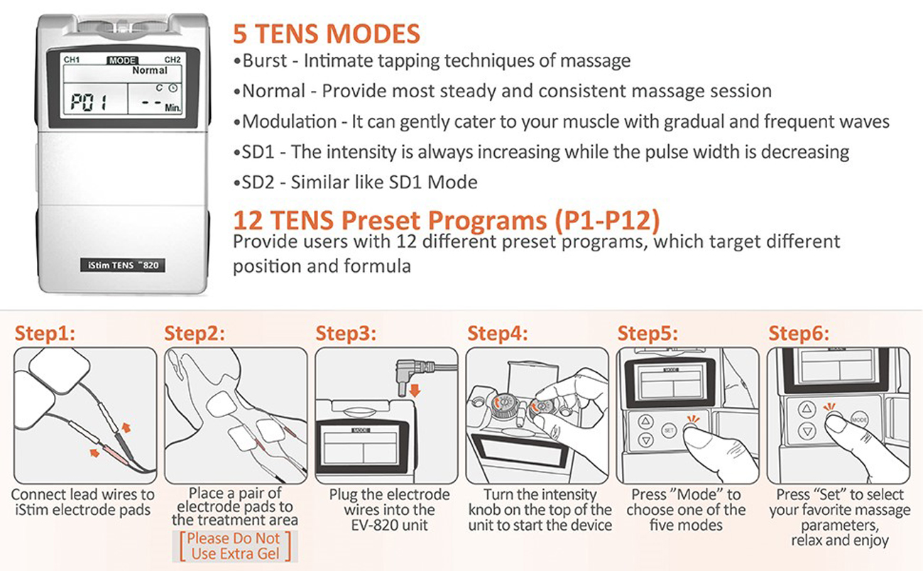iStim Tens Unit Stimulator